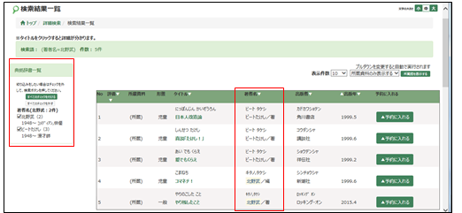 4 辞書機能の利用方法 詳細検索の検索項目に 辞書機能 があります 辞書機能を使用すると より検索の精度を向上させることができます 典拠辞書には 著者名 団体著者名 出版社名 全集名 シリーズ名 一般件名 学習件名 の7 4 辞書機能の利用方法 詳細検索の検索項目に 辞書機能 があります 辞書機能を使用すると より検索の精度を向上させることができます 典拠辞書には 著者名 団体著者名 出版社名 全集名 シリーズ名 一般件名 学習件名 の7